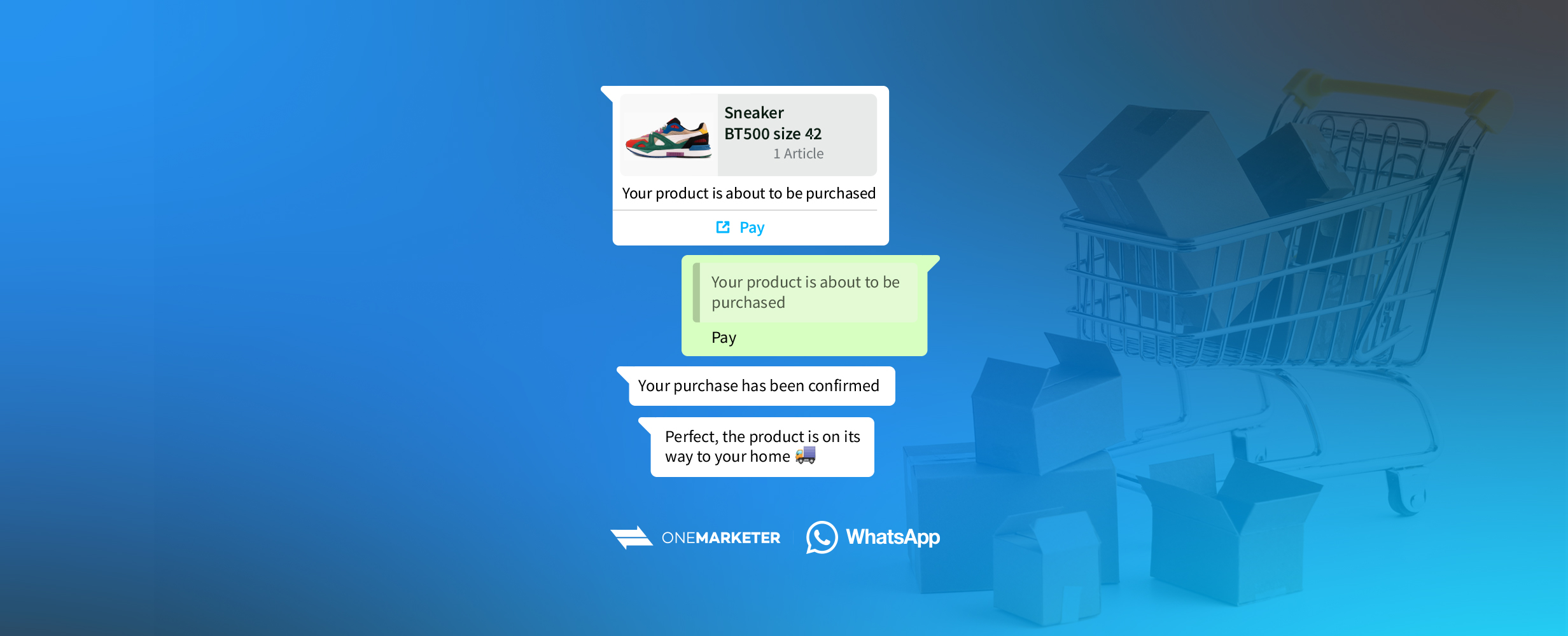 Bots, AI and ReCarting to boost your conversions - OneMarketer