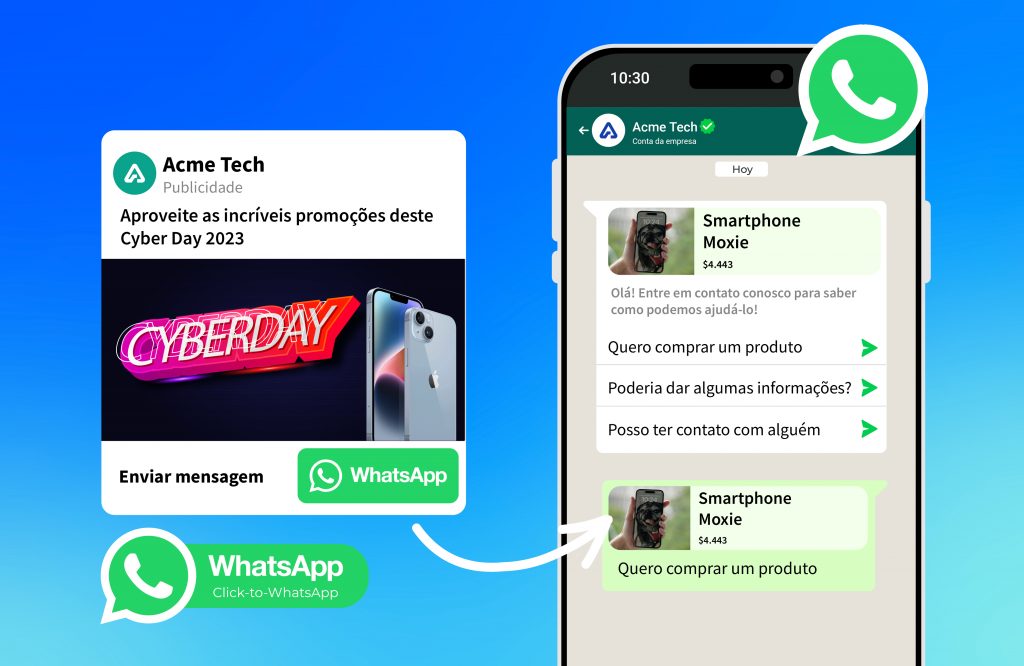 Clic to WhatsApp leads