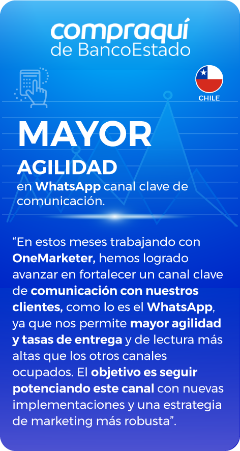 Compraqui de Banco Estado